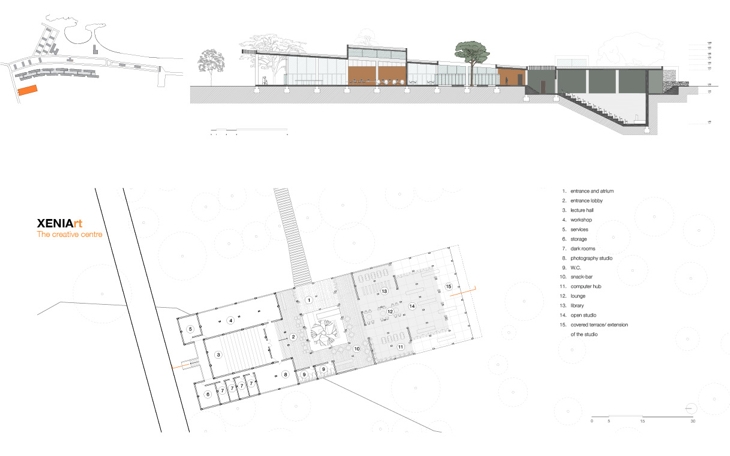 Archisearch - XENIArt | The creative centre in drawings