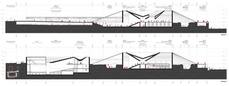 Archisearch - Sections