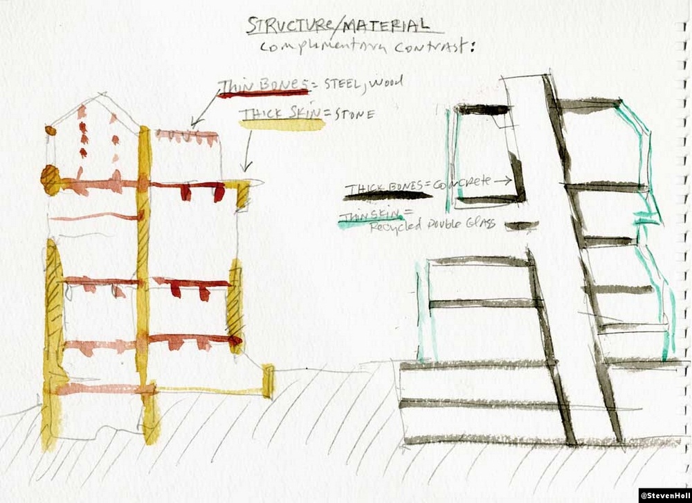 Archisearch THE GLASGOW SCHOOL OF ART / STEVEN HOLL / GLASGOW, SCOTLAND