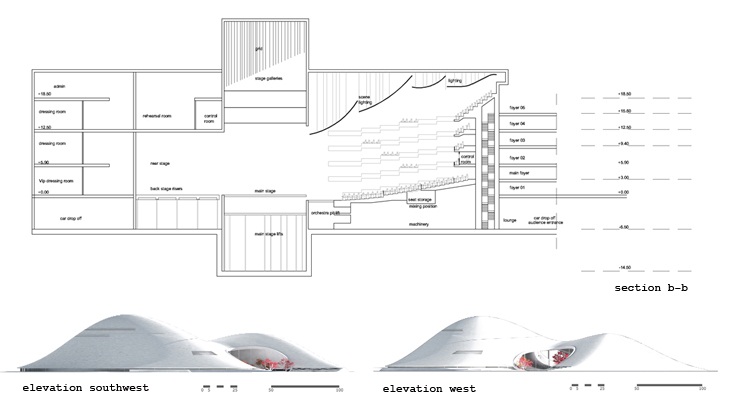 Archisearch  BUSAN OPERA HOUSE /Διεθνής αρχιτεκτονικός διαγωνισμός /Ε.Ανδρουτσοπούλου, Ν.Μανιάκη