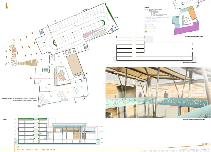 Archisearch ΑΡΧΙΤΕΚΤΟΝΙΚΟΣ ΔΙΑΓΩΝΙΣΜΟΣ  ΔΗΜΟΤΙΚΗΣ ΑΓΟΡΑΣ ΚΑΙ  ΔΗΜΟΤΙΚΟΥ ΧΩΡΟΥ ΣΤΑΘΜΕΥΣΗΣ  ΣΤΗ ΛΑΡΝΑΚΑ  / ΣTEΛΛΑ ΕΥΑΓΓΕΛΙΔΟΥ