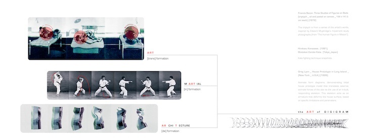Archisearch - THE CONGRUENCE OF DIA-/DIGI-GRAMMING