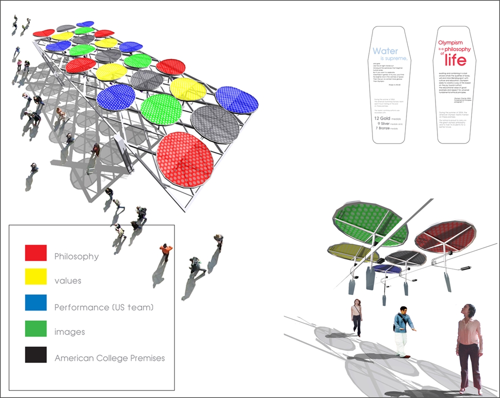 Archisearch - Interactive Olympic Memorial, American College of Athens, Greece (graphic design by  turtle concept)