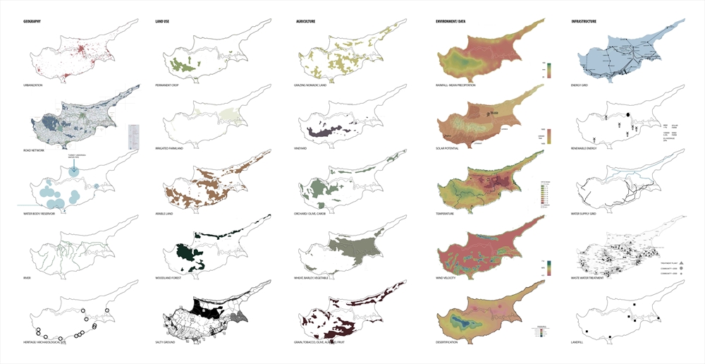 Archisearch - Cyprus Environmental Study