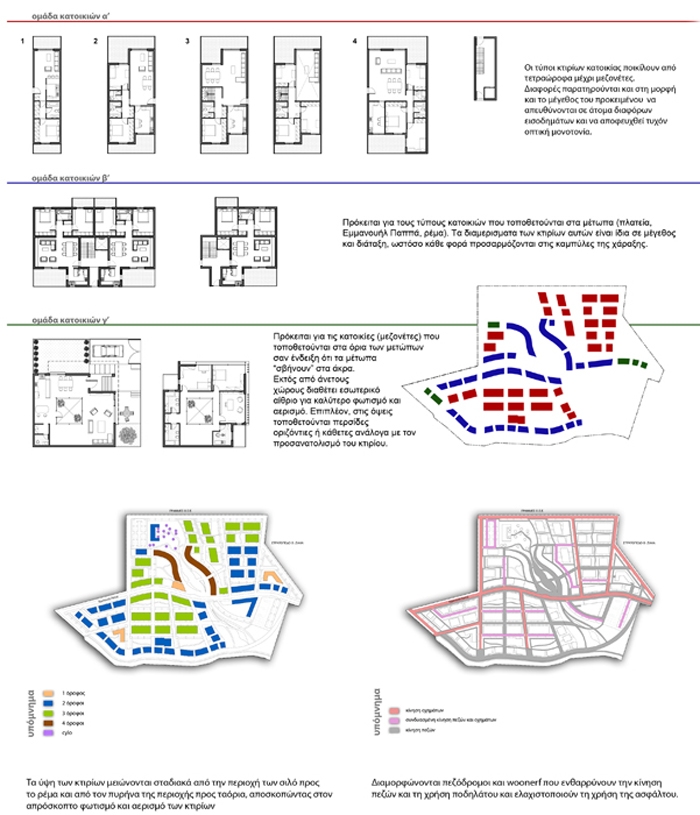 Archisearch URBAN REGENERATION AT ELEFTHERIO-KORDELIO, THESSALONIKI / STUDENT: KONTOMINAS G, TATLI I. / PROFESSORS: GEROLYMPOU A., ATHANASIOU E.