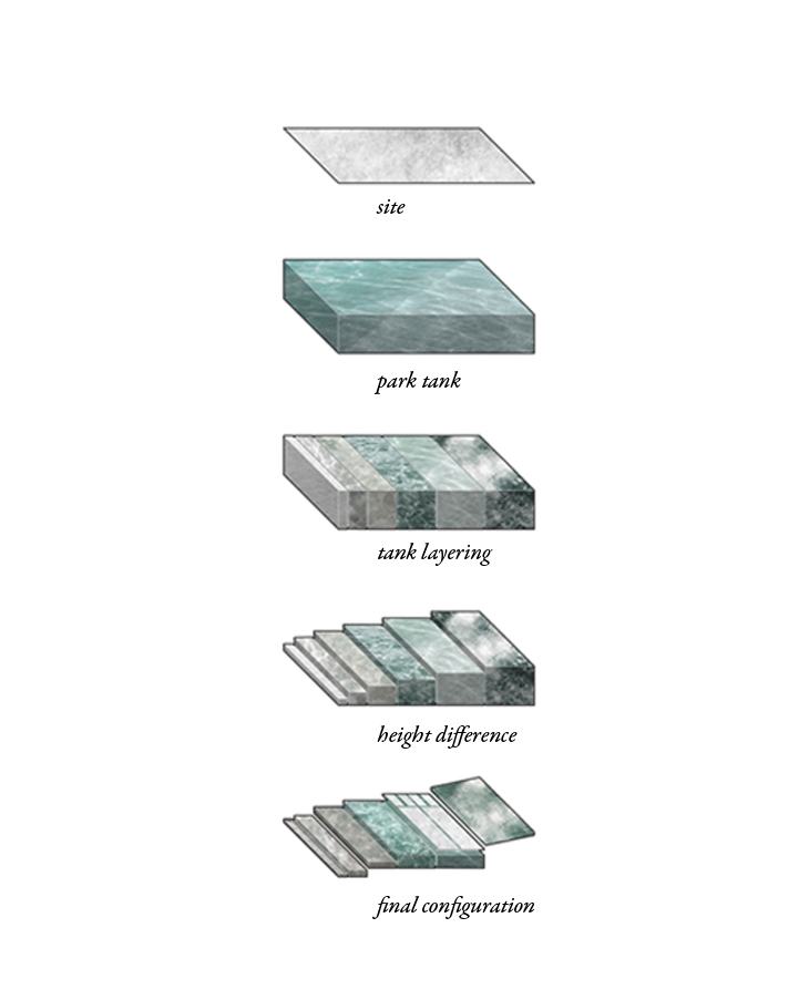 Archisearch - concept diagram