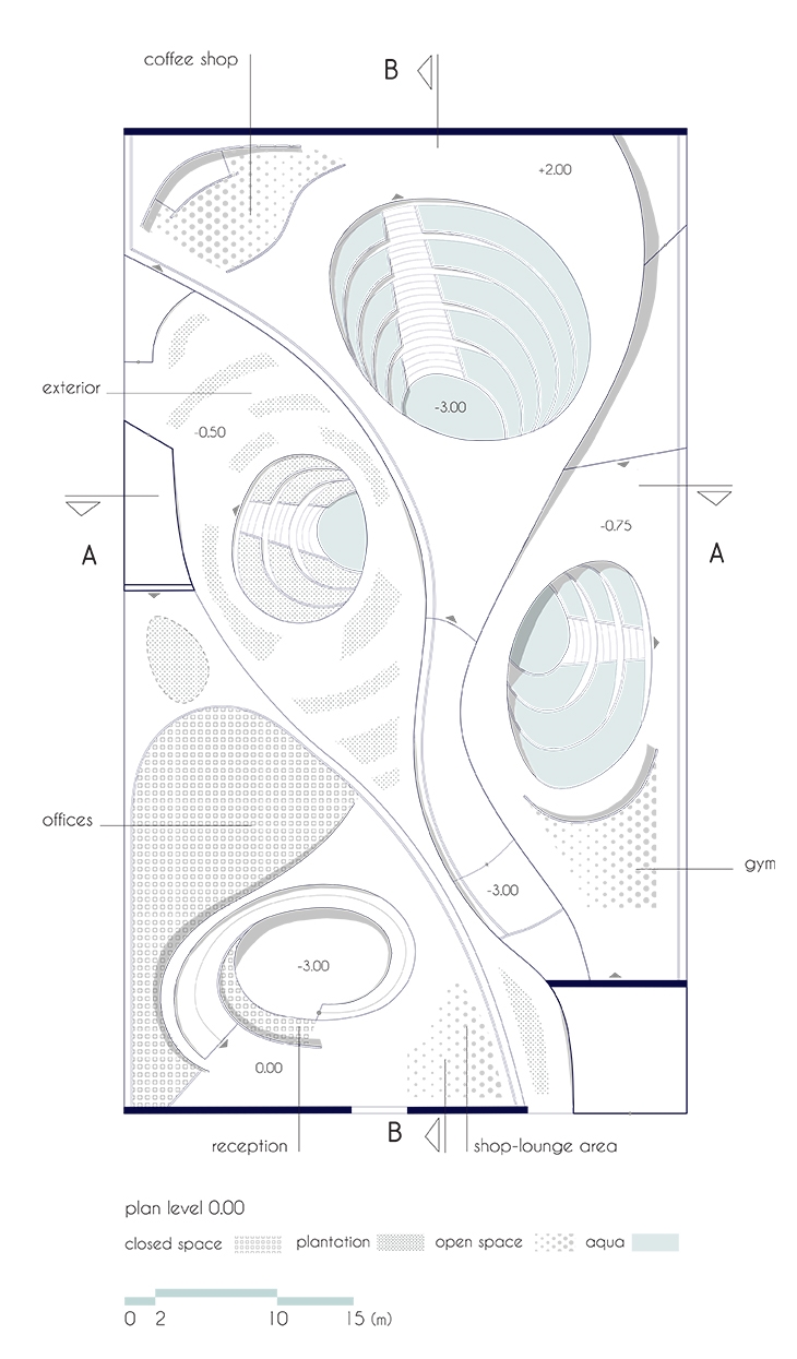 Archisearch - Food & Wellness Club / Antigoni Lampadiari – Matsa, Artemis Merkourea, Maria Pachi, Amalia Vranaki 