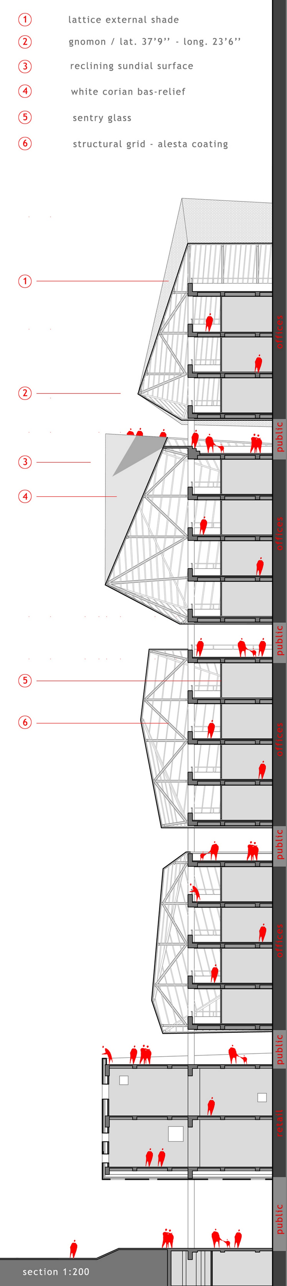 Archisearch 