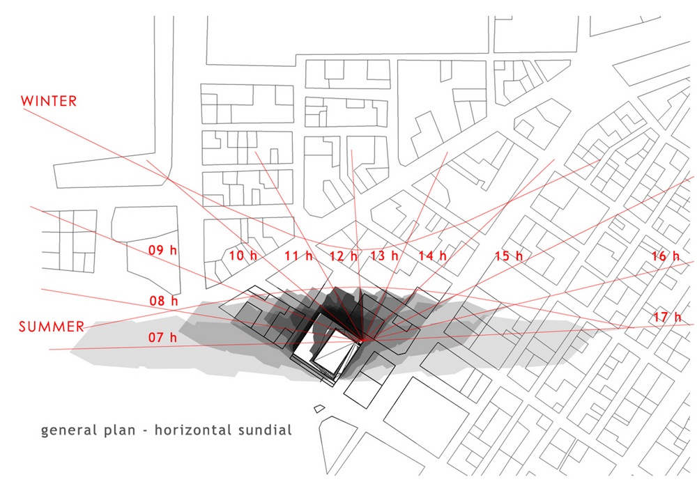 Archisearch 