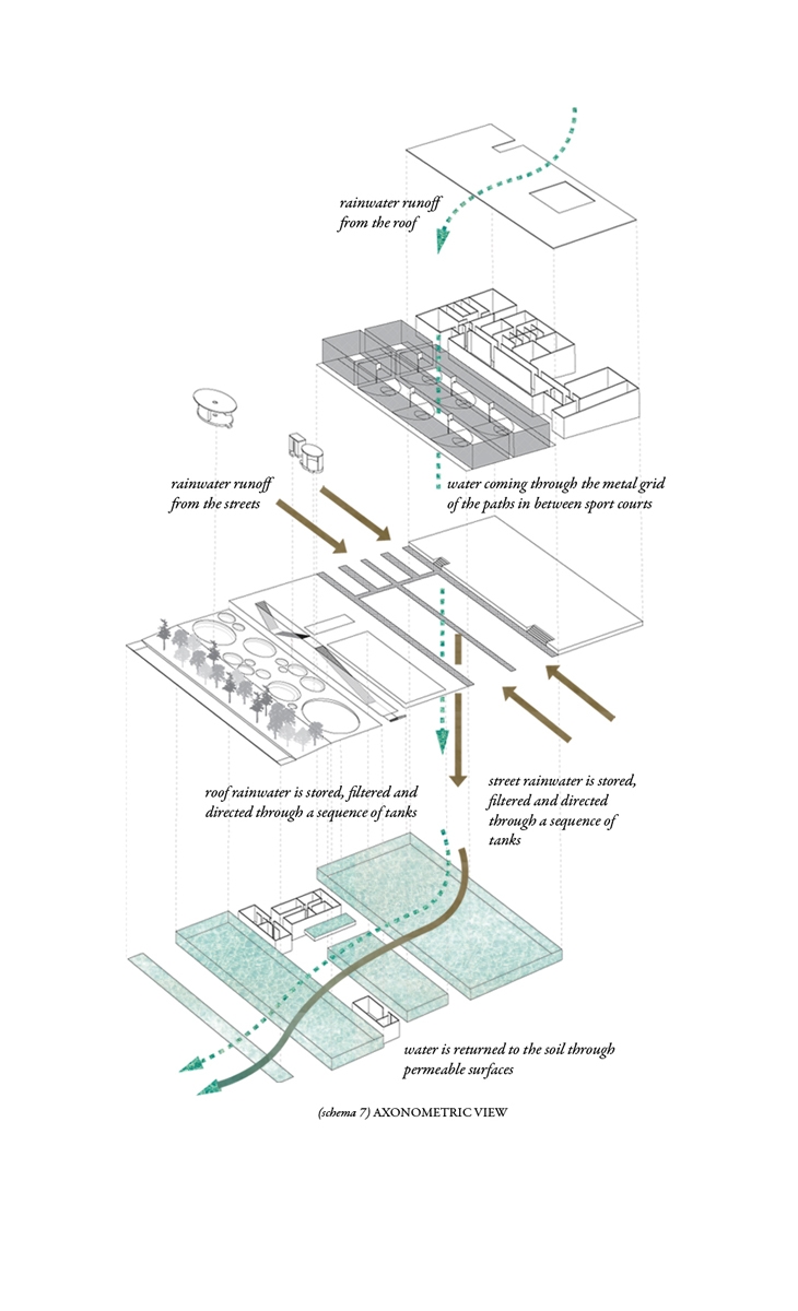 Archisearch  THINK TANK // RETHINKING A FLOODING MANAGEMENT SYSTEM FOR NEW YORK / CONSTANTINE BOURAS - EVITA FANOU 