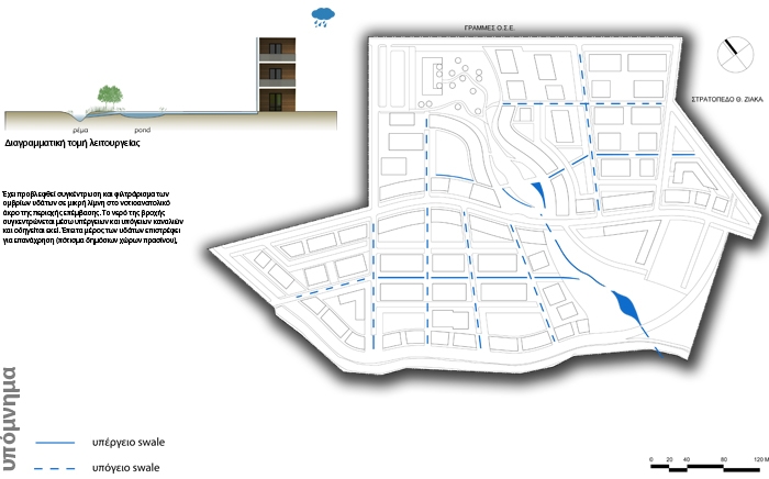 Archisearch URBAN REGENERATION AT ELEFTHERIO-KORDELIO, THESSALONIKI / STUDENT: KONTOMINAS G, TATLI I. / PROFESSORS: GEROLYMPOU A., ATHANASIOU E.