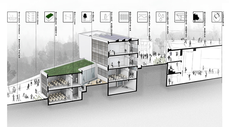 Archisearch - Axonometric section of complex - Presentation of bioclimatic principles