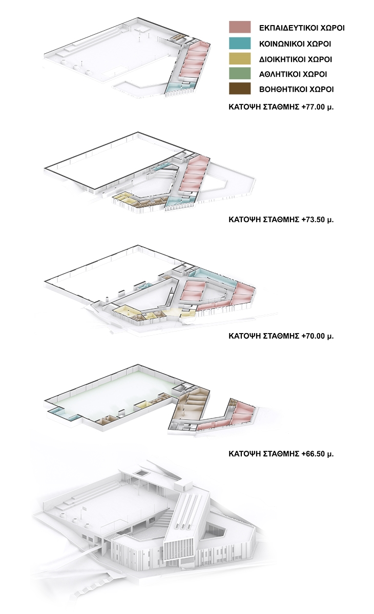 Archisearch ARCHITECTURAL CONCEPT DESIGN COMPETITION: AGIOS PAVLOS ELEMENTARY SCHOOL WITH GYMNASIUM AT MUNICIPALITY OF NEAPOLIS - SYKEON / A. DALGITSI, G. LAZARIDIS, I. MOISIDOU