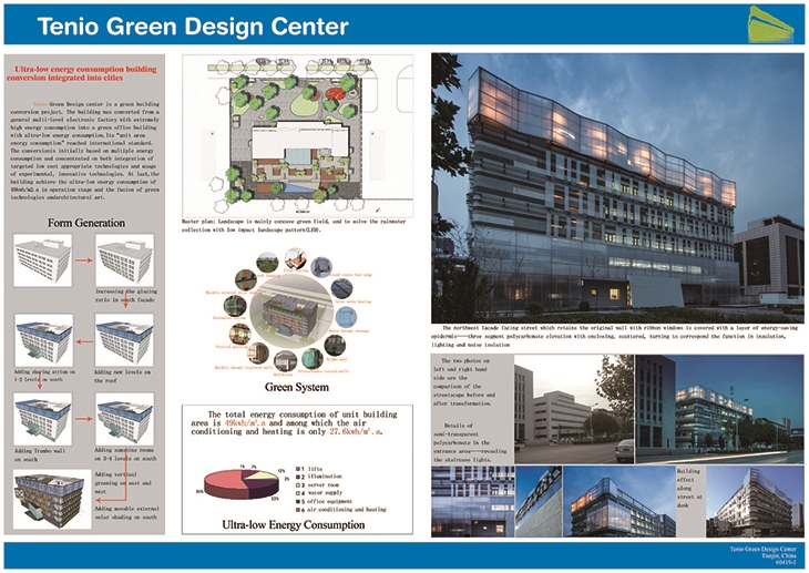 Archisearch - Tenio Green Design Center