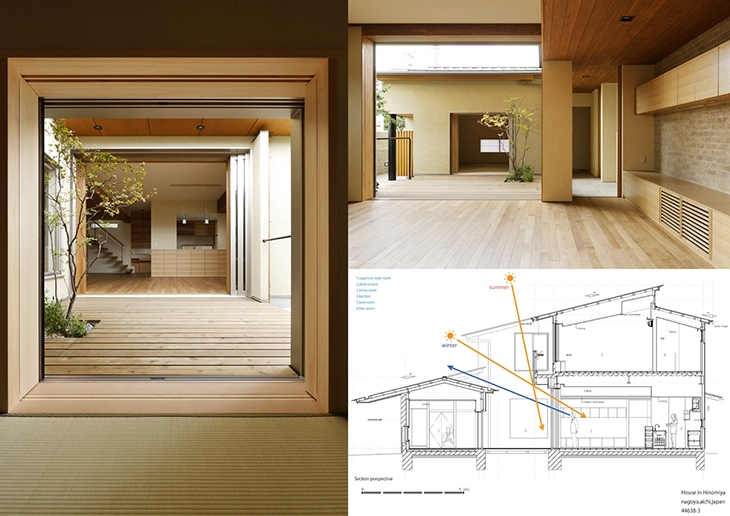 Archisearch - House in Hinomiya