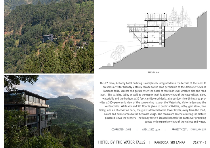Archisearch - Hotel by the Waterfalls