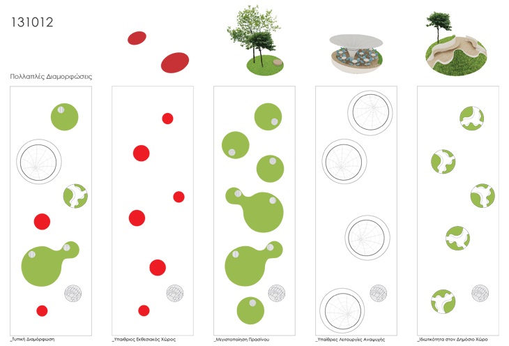 Archisearch AGIAS SOFIAS STREET / THESSALONIKI DESIGN COMPETITION / O3 OPEN GROUP FOR ARCHITECTURE