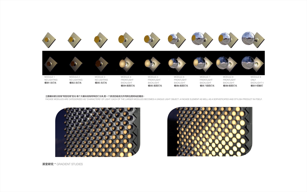 Archisearch - Diagrams by UNSTUDIO