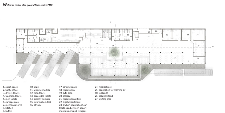 Archisearch - A Refugee Friendly City / Angeliki Manta