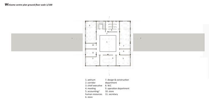 Archisearch - A Refugee Friendly City / Angeliki Manta