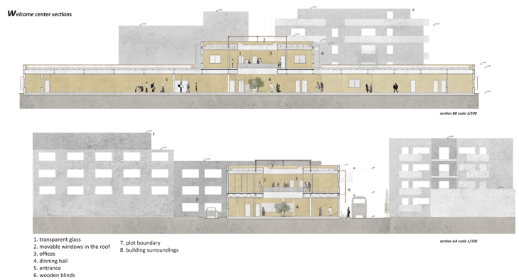 Archisearch A REFUGEE FRIENDLY CITY: A DESIGN THESIS BY ANGELIKI MANTA