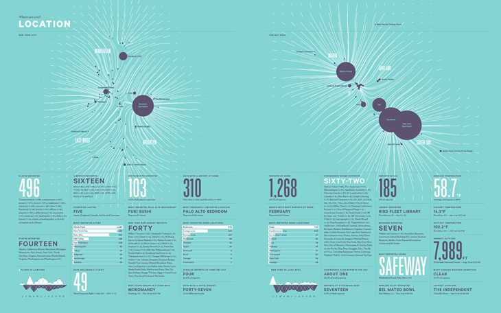Archisearch THE 2012 FELTRON ANNUAL REPORT