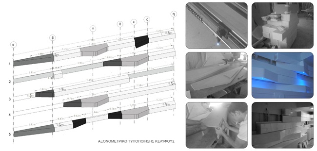 Archisearch - τυποποίηση & κατασκευή με CAM