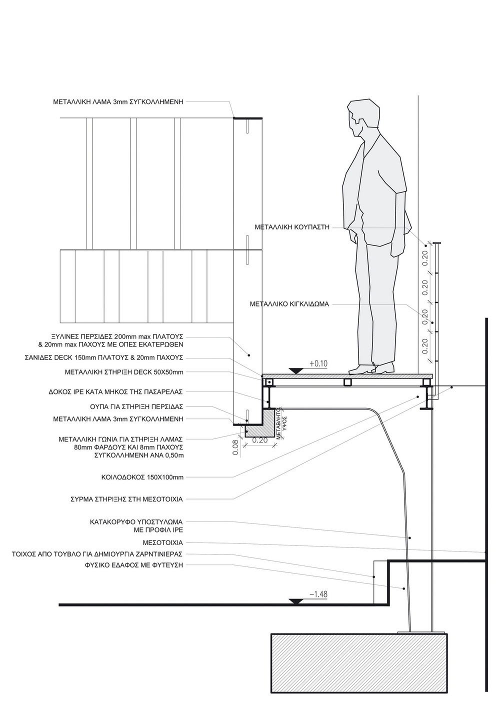 Archisearch Κρυφοκοιτάζοντας στα Προάστια / AREA