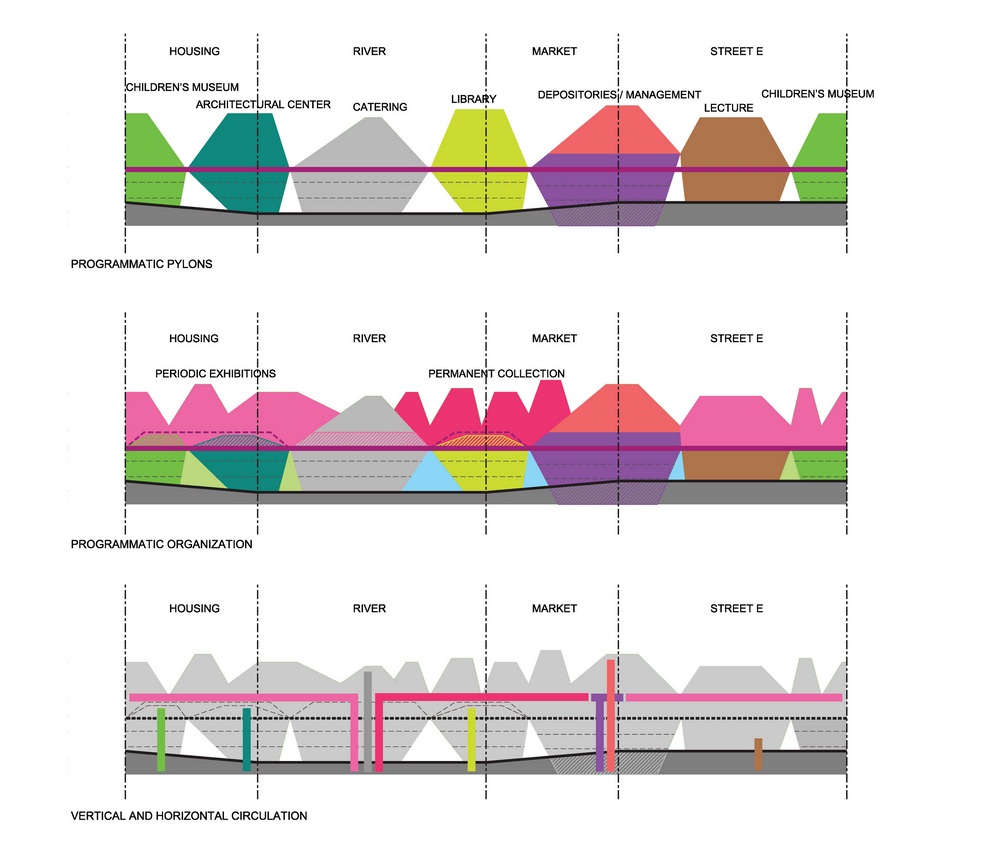 Archisearch 