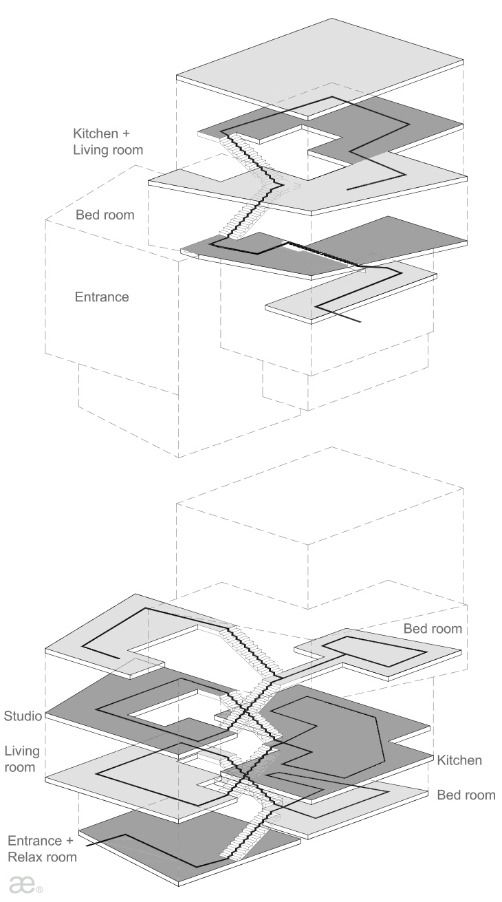 Archisearch TYRSETHECAL SM RESIDENTIAL DUPLEX by ARISTOTHEKE EUTECTONICS [Æ]