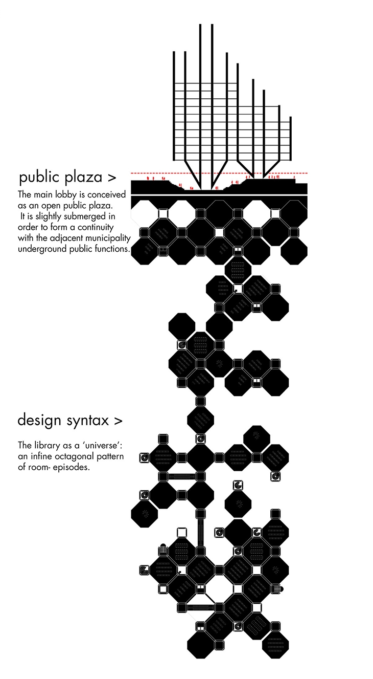 Archisearch Papalampropoulos Syriopoulou Architecture Bureau Proposes a Babel Tower for the New Varna Library