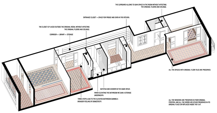 Archisearch - Axonometric View