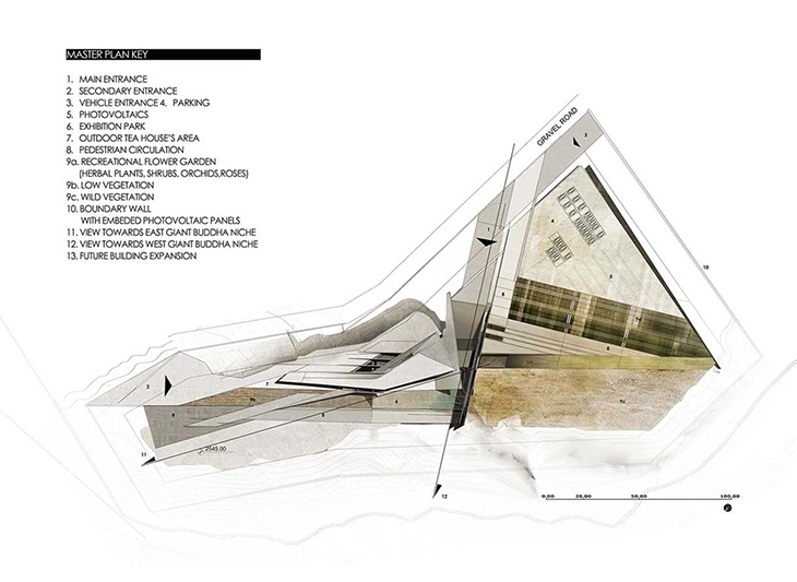 Archisearch BAMIYAN CULTURAL CENTRE, COMPETITION PROPOSAL / F. ZAPANIOTIS, S. PAPANAGIOTOU, K. MICHAILIDIS