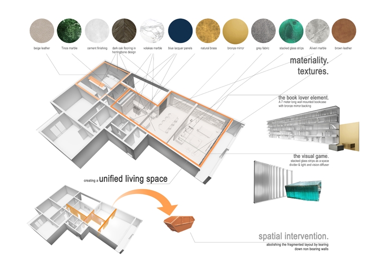 Archisearch - Urban Apartment Transformation / Barault Architects