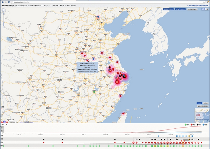 Archisearch -  Avian Flu  —  Visualization Peking University Visualization and Visual Analytic Group   2013  Designer: CHEN Siming 
