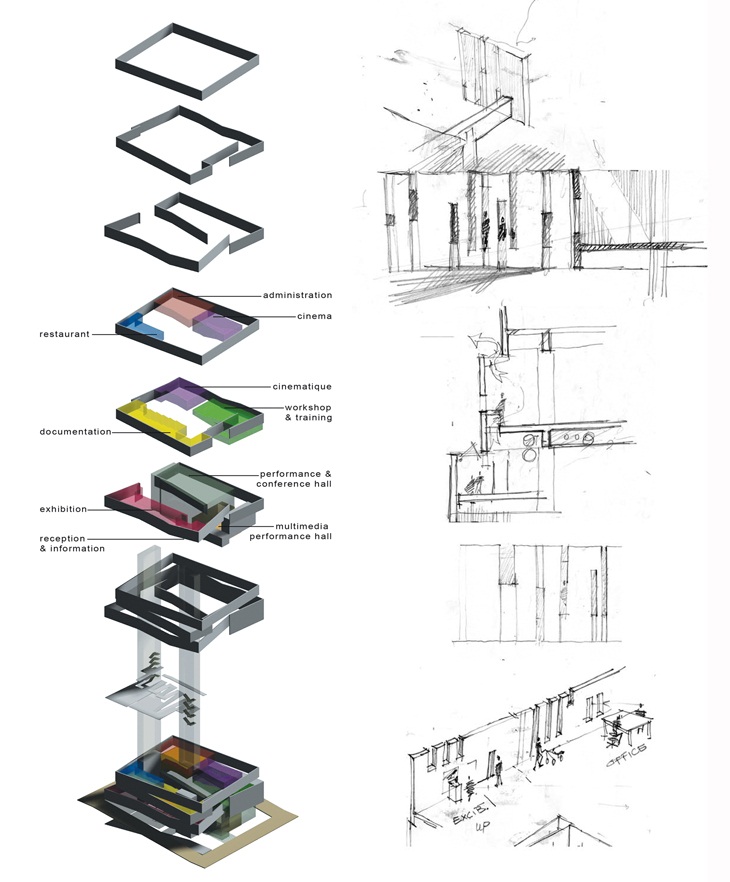 Archisearch - διαγράμματα, σκίτσα