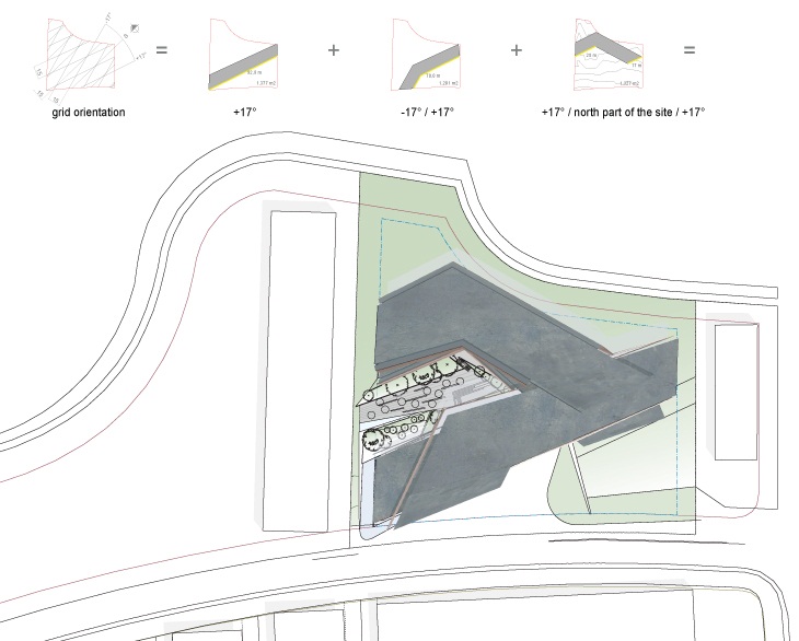 Archisearch - BIC 3  masterplan – διάγραμμα προσανατολισμού