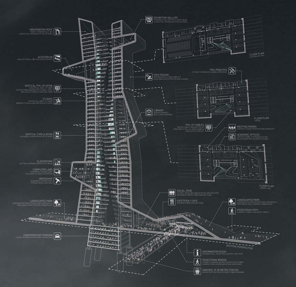 Archisearch BLUETAPE BY EVAN SHIEH AND ALI CHEN FOR DUBAI ARCHITECTURE SCHOOL TOWER COMPETITION