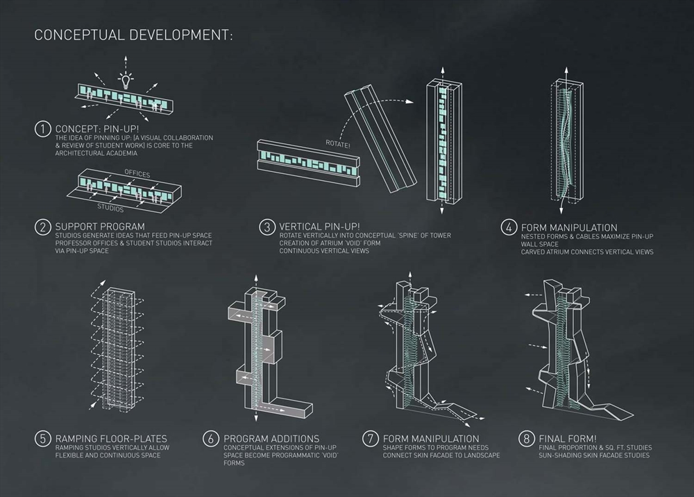 Archisearch BLUETAPE BY EVAN SHIEH AND ALI CHEN FOR DUBAI ARCHITECTURE SCHOOL TOWER COMPETITION