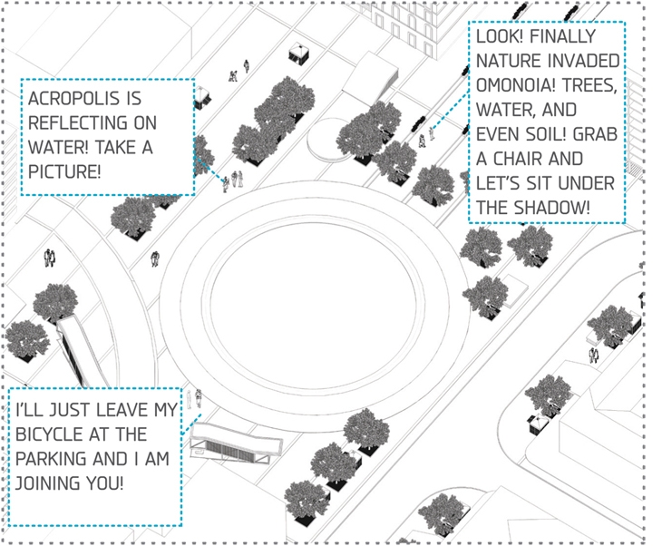 Archisearch RETHINK ATHENS / ATHENS AS HOME / DIMOS MOYSIADIS ARCHITECTURE /  ALEXANDROS ZOMAS & MARA PAPAVASILEIOU - MICROMEGA ARCHITECTURE & STRATEGIES / 3rd RUNNER UP