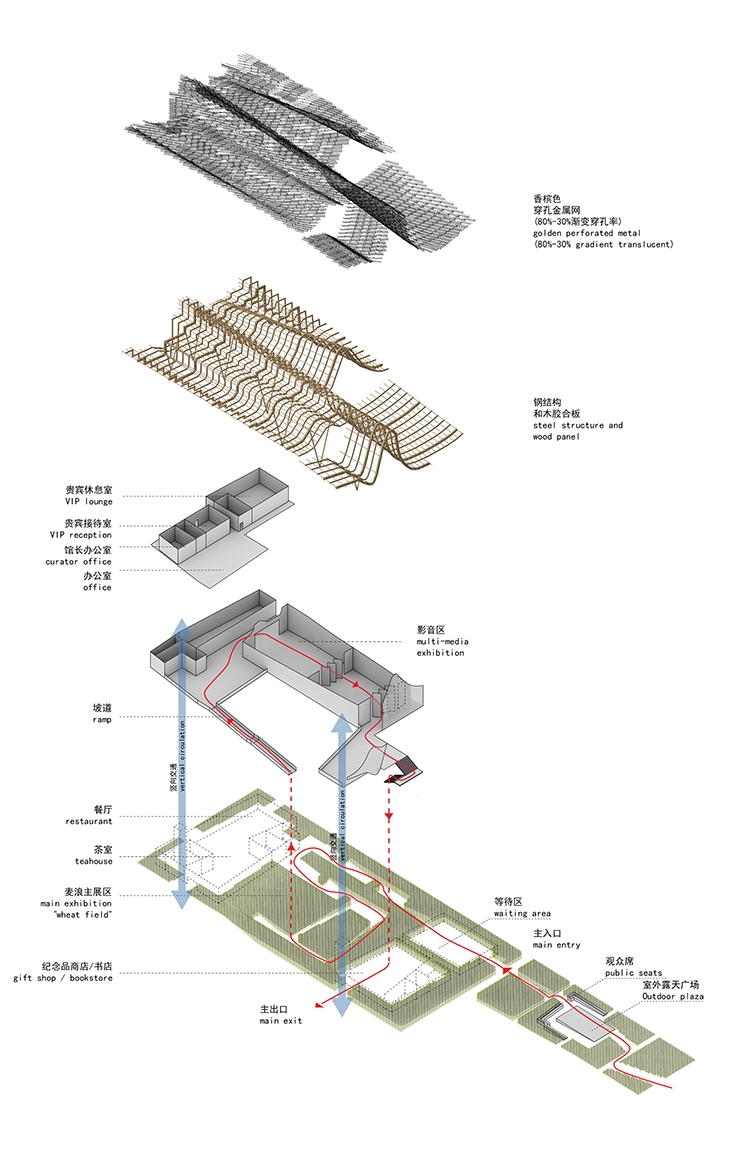 Archisearch - Courtesy of Studio Link-Arc, LLC