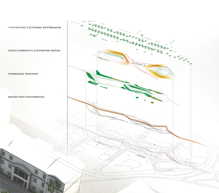 Archisearch - 3rd Prize in the Panhellenic Architectural Ideas Competition for the Reconstruction of the Charitou Sq. in Rhodes / E. Emmanoulopoulou, G. Fragkakis, L. Lyrou, P. Chondros