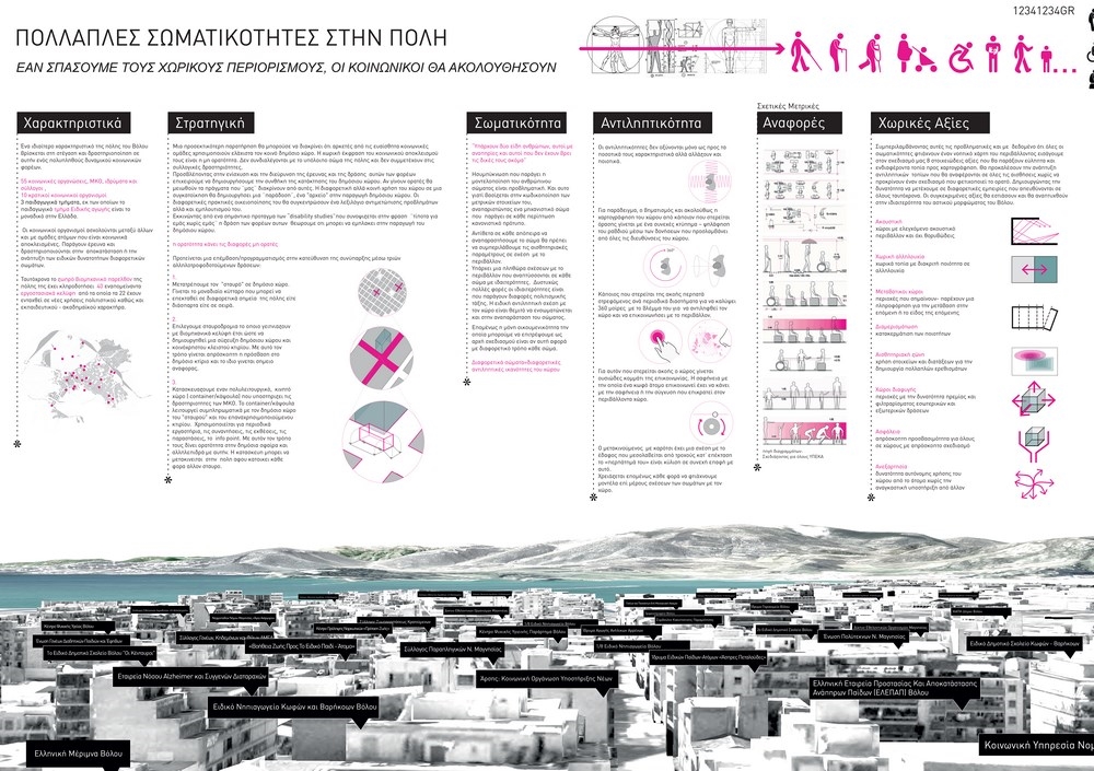 Archisearch - Competition Volosx4, 1st Prize