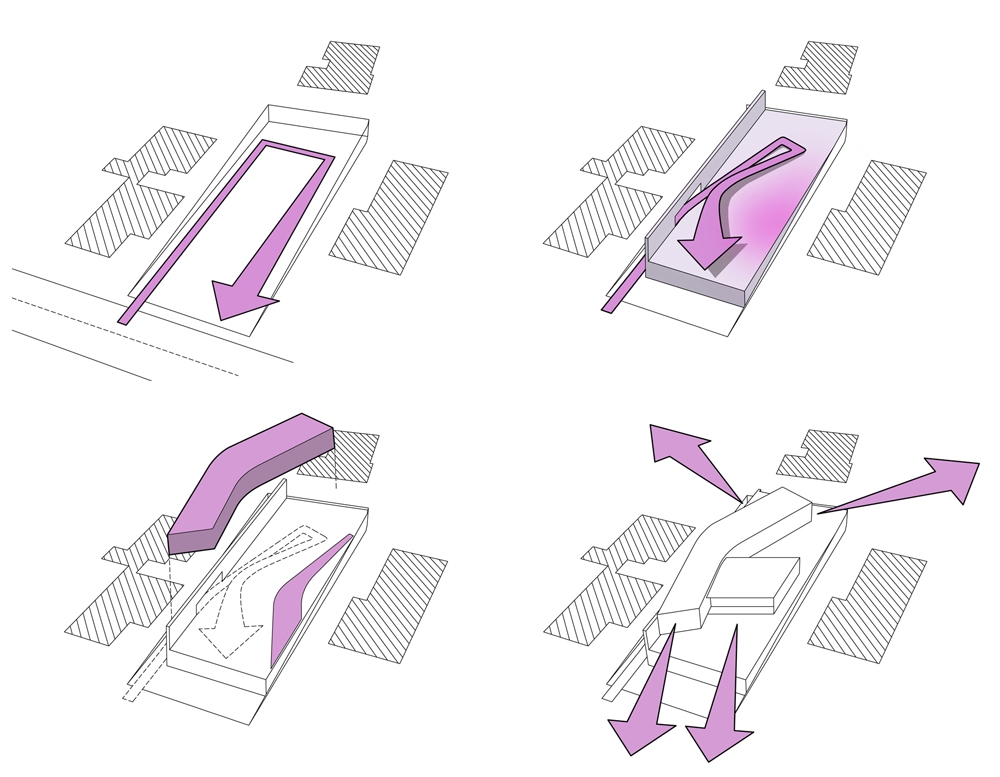 Archisearch - concept diagram