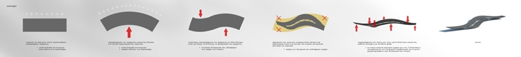 Archisearch INTERNATIONAL AIRPORT THESSALONIKI - TERMINAL 2 / STERGIOS PAPACHRISTOS