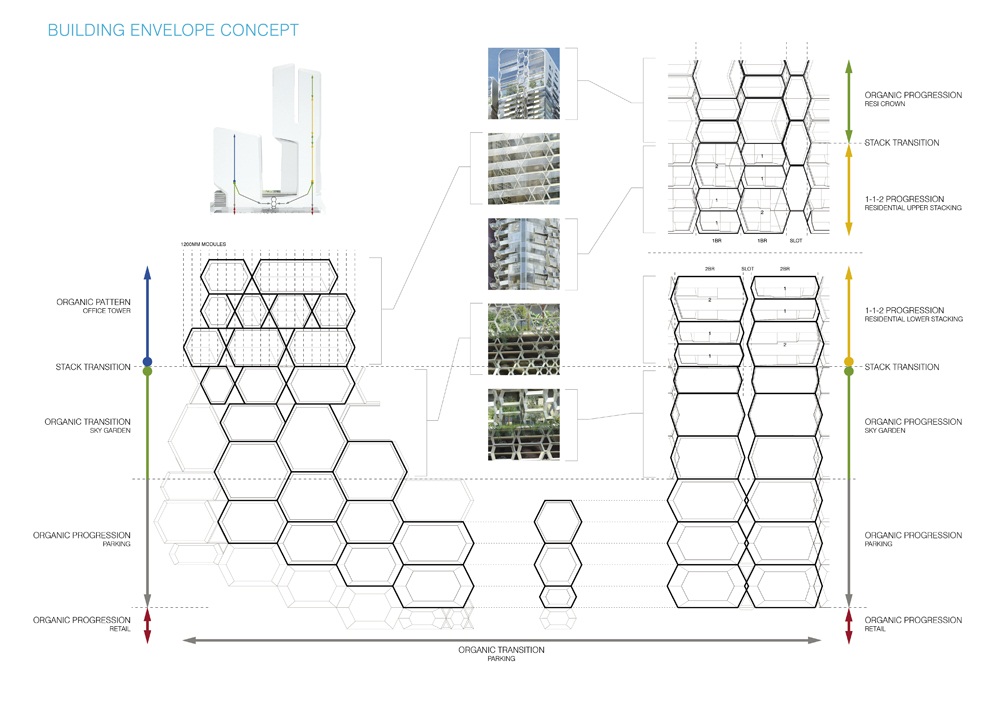 Archisearch - CONCEPT PHASE_Envelope concept