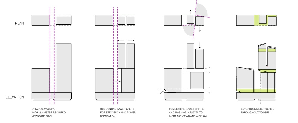 Archisearch - CONCEPT PHASE_ Massing diagrams