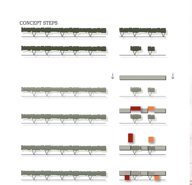 Archisearch A NEW LIBRARY FOR COPENHAGEN / P. KALLITSI, I. MEGKOS, A. TSOUKAS