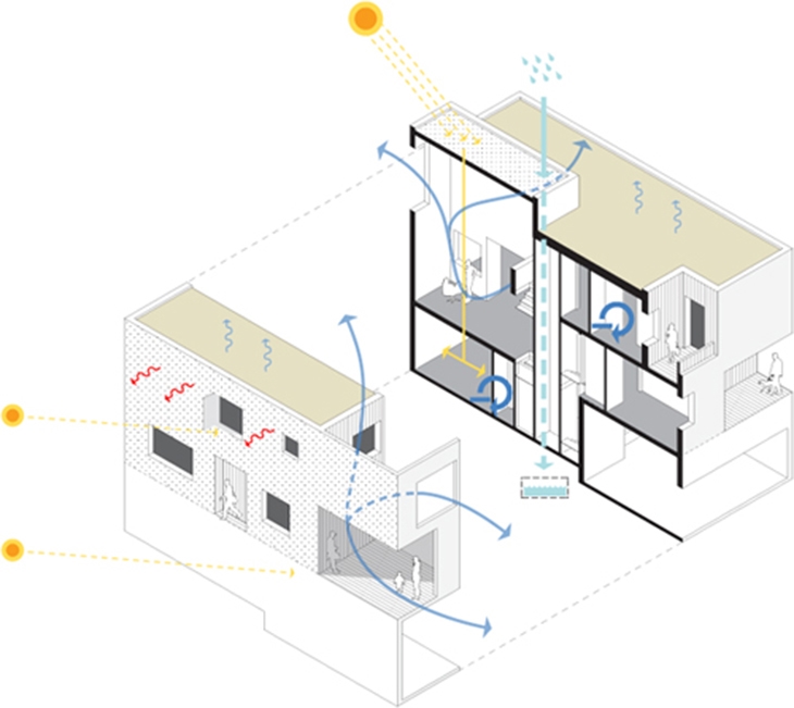 Archisearch CUBIC HOUSING BY LoT ARCHITECTS