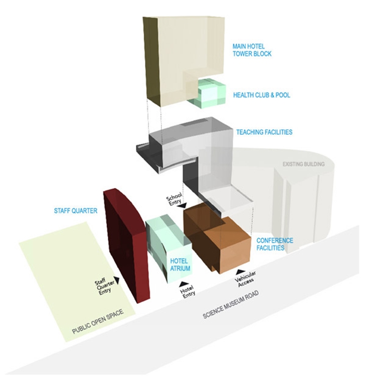 Archisearch - Diagram (c) ROCCO Design Architects